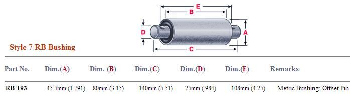 Rubber Bushing RB-193 NRB193