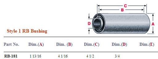 Rubber Bushing RB-181