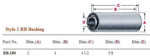 Rubber Bushing RB-180
