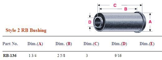 Rubber Bushing RB-136 NRB136