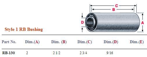 Rubber Bushing RB-130 NRB130