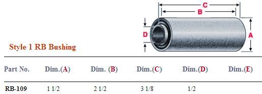 Rubber Bushing RB-109 NRB109
