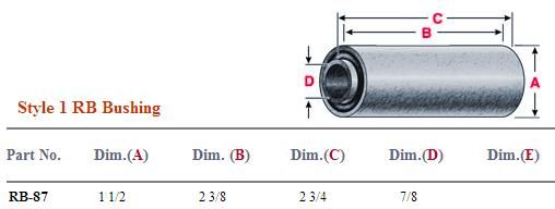 Rubber Bushing RB-87 MR198