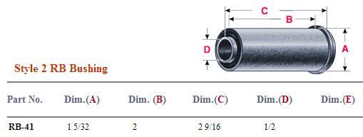 Rubber Bushing RB-41