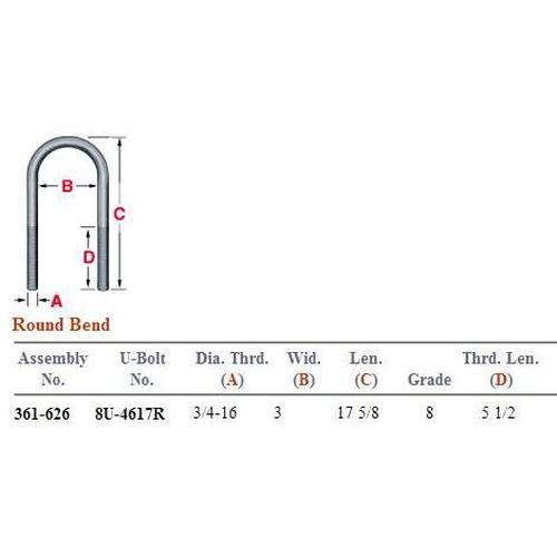 Round Bend U-Bolt Kit 361-626 AUBK8151-174