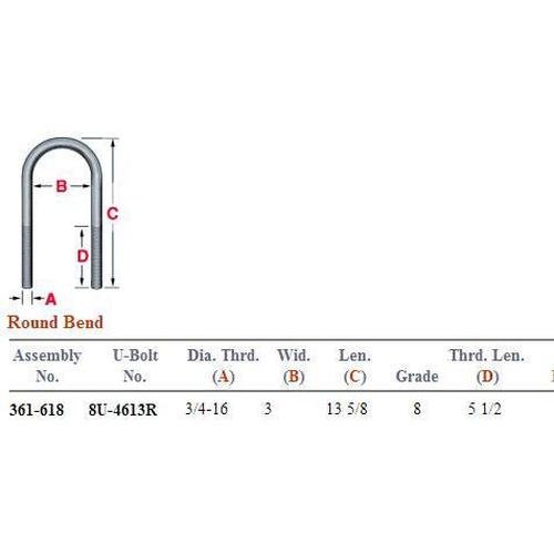 Round Bend U-Bolt Kit 361-618 AUBK8151-134