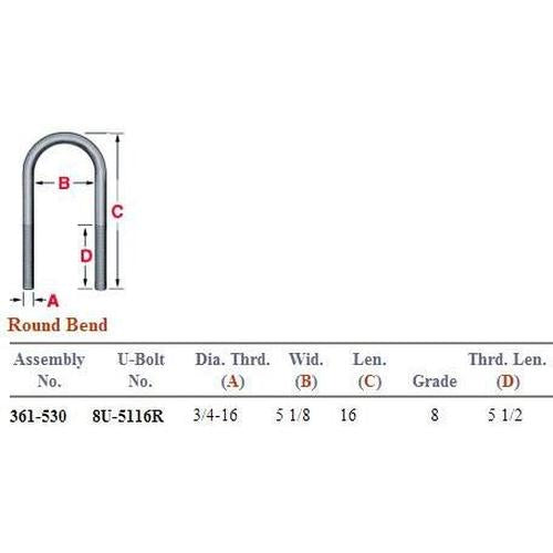 Round Bend U-Bolt Kit 361-530 UKRD3165G8