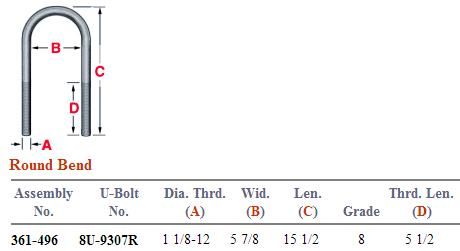 Round Bend U-Bolt Kit 361-496 AUBK8187-154