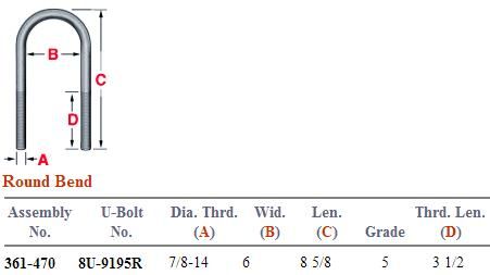 Round Bend U-Bolt Kit 361-470 AUBK8168-082