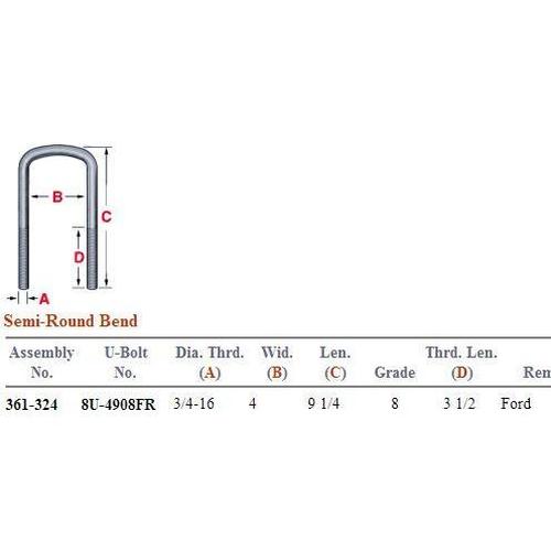 Semi Round U-Bolt Kit AUBK8754-092