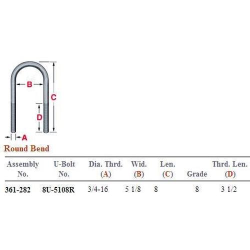 Round Bend U-Bolt Kit 361-282 UKRD385G8