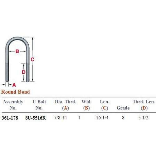 Round Bend U-Bolt Kit 361-178 AUBK8164-162