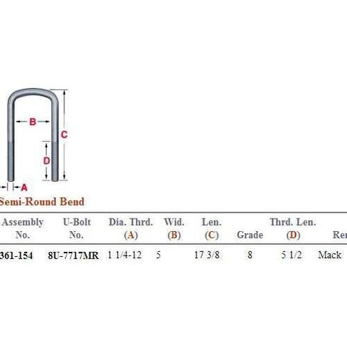 Semi Round U-Bolt Kit 361-154 UKSR4175G8
