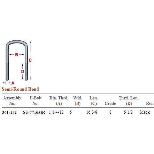 Semi Round U-Bolt Kit 361-152 AUBK8395-164S