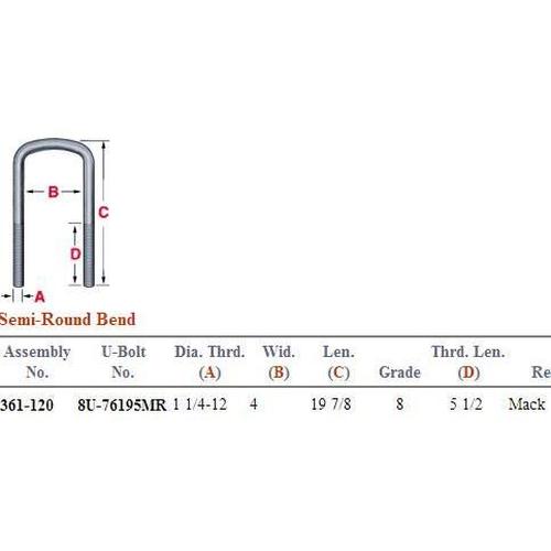 Semi Round U-Bolt Kit 361-120 UKSR4194G8