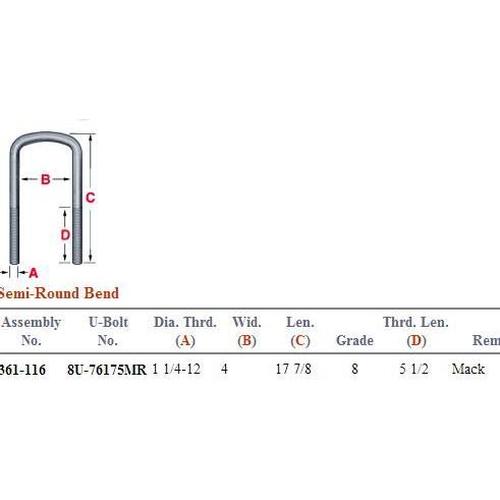 Semi Round U-Bolt Kit 361-116 AUBK8394-174S
