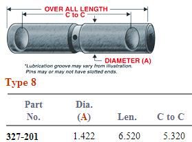 Spring Pin 327-201 SP1349GM