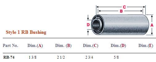 Rubber Bushing RB-74 NRB074
