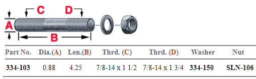 Hendrickson Saddle Cap Stud MSD456