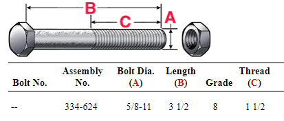 Chalmers Bolt Kit (4) E-7772 BKC580312GR8F