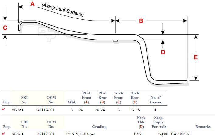 Hendrickson 48112 Z Spring 50-361