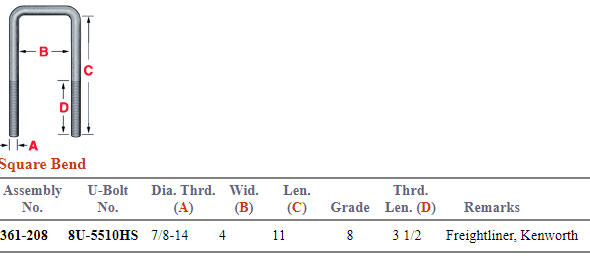 Freightliner Kenworth U-Bolt Kit 361-208 UKSQ7114G8