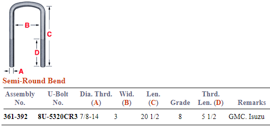 GM Semi Round U-Bolt Kit 361-392