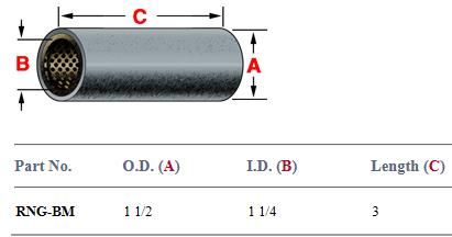 Spring Pin Bushing Bi-Metal RNG-BM BMRNG