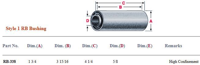 Peterbilt Kenworth Bushing RB-338