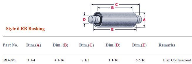 Peterbilt KW Bushing RB-295 NRB295