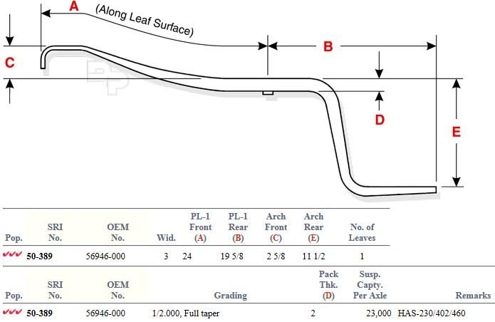 Hendrickson 56946 Z Spring HE389