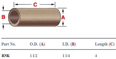 Spring Pin Bushing RNK Bronze MBRNK