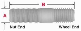 Wheel Stud R007016 201.7537