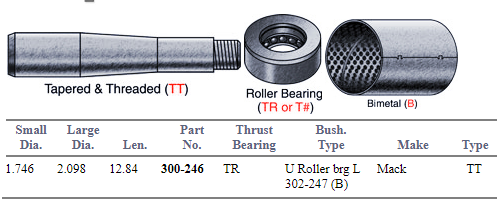 King Pin Set 460.195B
