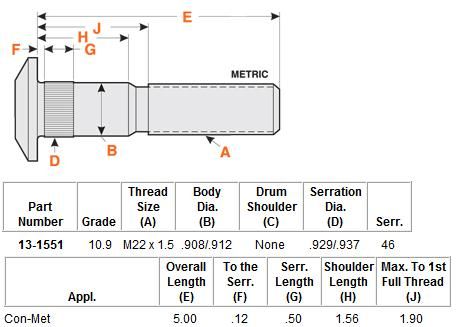 Wheel Stud E-10220 M-3662