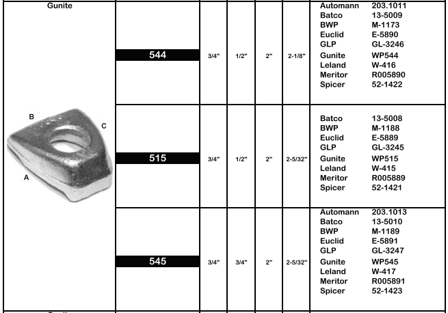 Rim Clamp E-5891 Gunite 203.1013