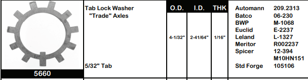 1/2" ID Mandrel Step Washer (Part #05-0731) - Hardware For Custom Exhaust & Fabrication
