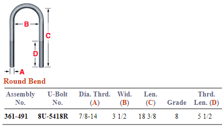 U-Bolt Assembly E-UB5163-18 AUBK5163-184