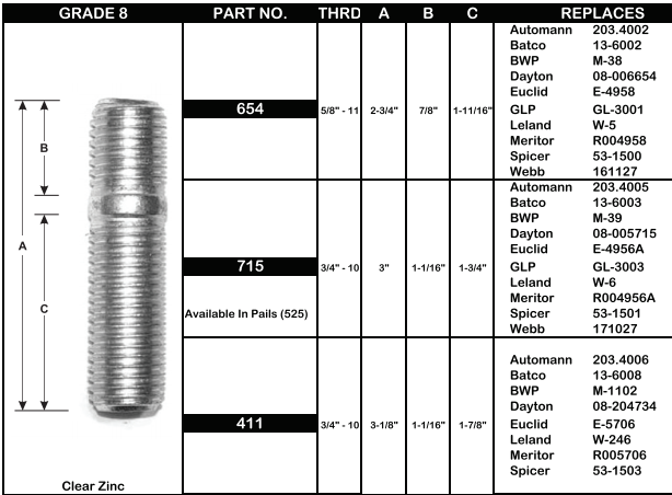 Cast Spoke Wheel Stud E-4958 203.4002