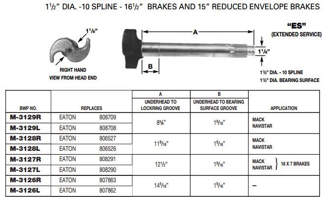 Camshaft E-9772 1-1/2-10 X 14.313