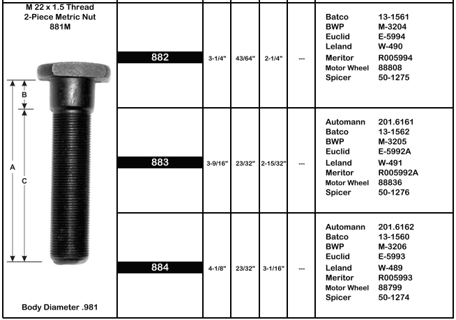Metric Wheel Stud E-5993 M-3206