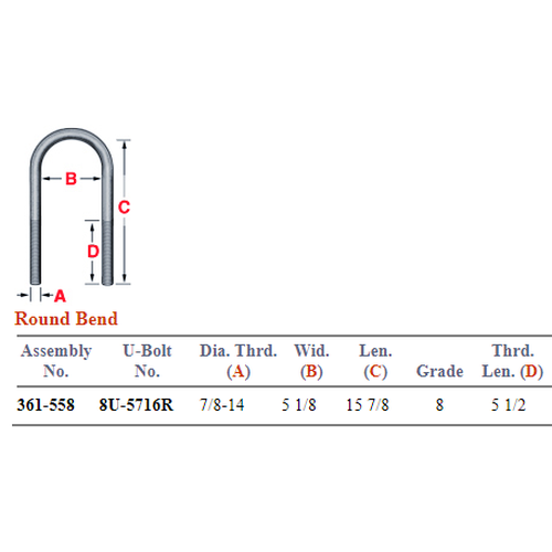 U-Bolt Assembly E-UB8165-16 AUBK8165-16