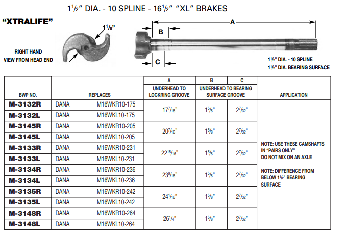 Camshaft E-9741 1-1/2-10 X 26.25