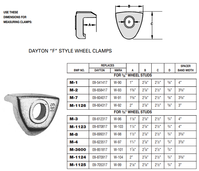 Rim Clamp E-5786 13-4008 M-1125