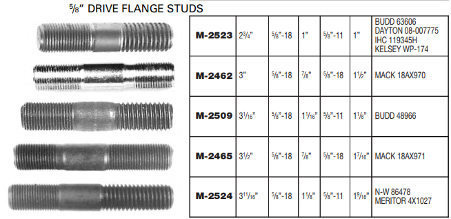 j&amp;m davidson 2×4 with studs Wheel Mounting Studs | K71-407-00 | Dexter Axle Online Store
