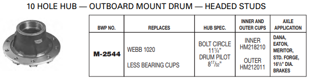 Trailer Hub 1020 Without Studs M-2544