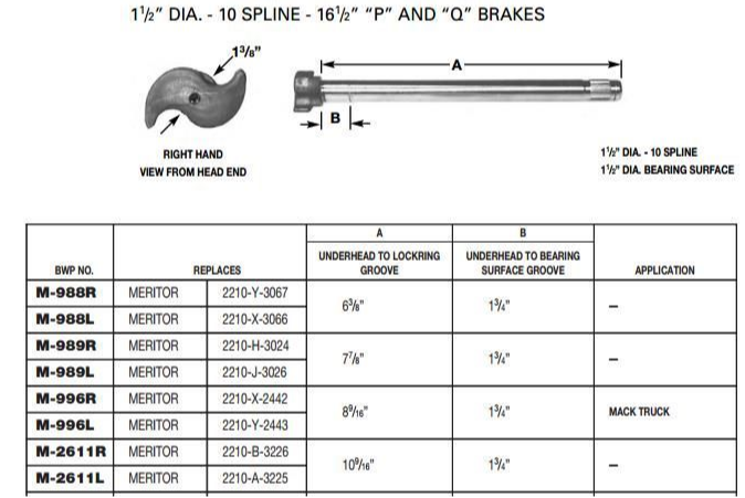 Camshaft E-2700A 1-1/2-10 X 10.56" RH M-2611-R