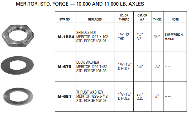 Axle Spindle Washer E-1000 06-211