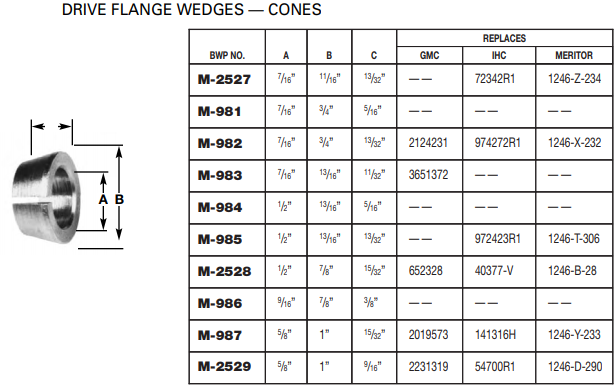 Drive Flange Wedge E-5737 203.3612