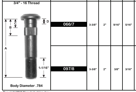 Wheel Stud E-5765R 097